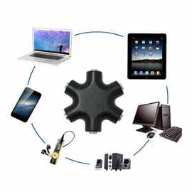 電話分流在電子產(chǎn)品及配件行業(yè)的應用與優(yōu)勢