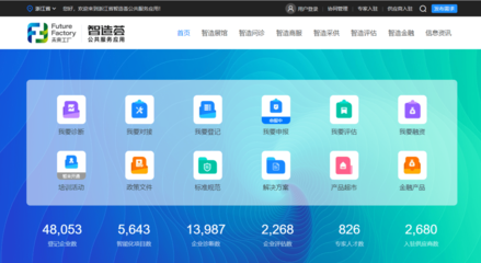 打通技術(shù)堵點(diǎn)，從一站式服務(wù)看中國制造的數(shù)字化躍遷——揭秘“智造薈”企業(yè)數(shù)字化轉(zhuǎn)型先導(dǎo)服務(wù)站