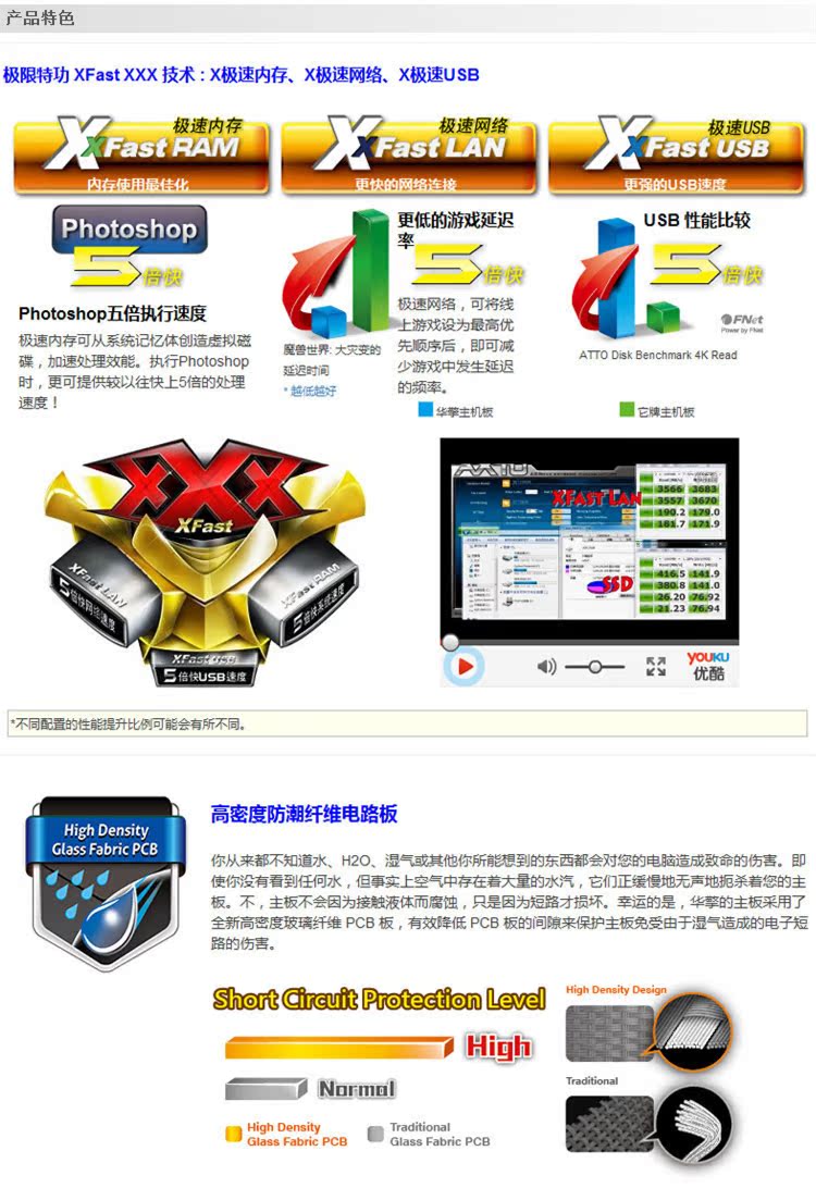 華擎H61M-VG4主板 經(jīng)典LGA 1155平臺(tái)的性價(jià)比之選
